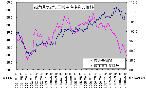 r20080719d.gif