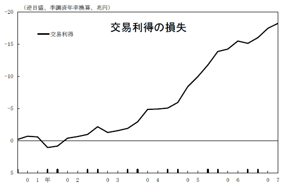 r20080719e.gif