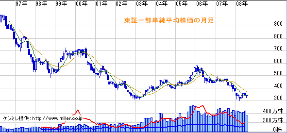 r20080726b.gif