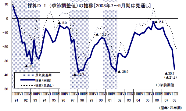 r20080726c.gif