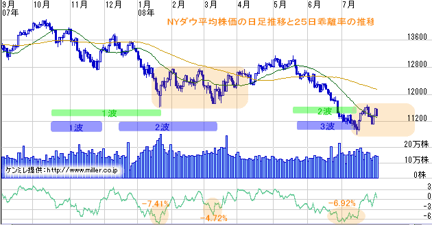 r20080802a.gif