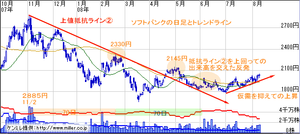 r20080809b.gif