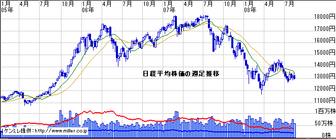 r20080816a.gif