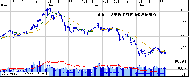 r20080816b.gif