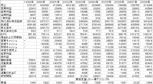 r20080830c.gif