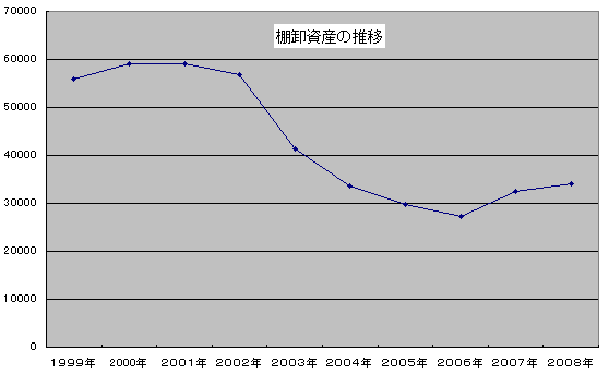 r20080830d.gif