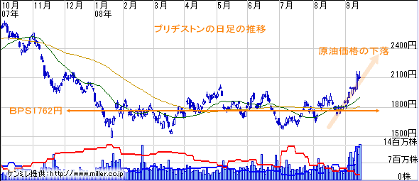 r20080913a.gif