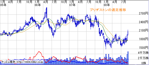 r20080913b.gif