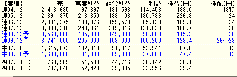 r20080913c.gif