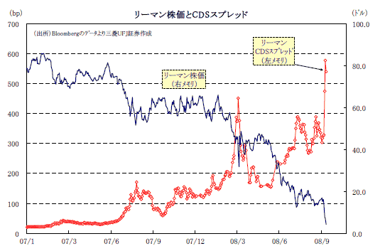 r20080927a.gif