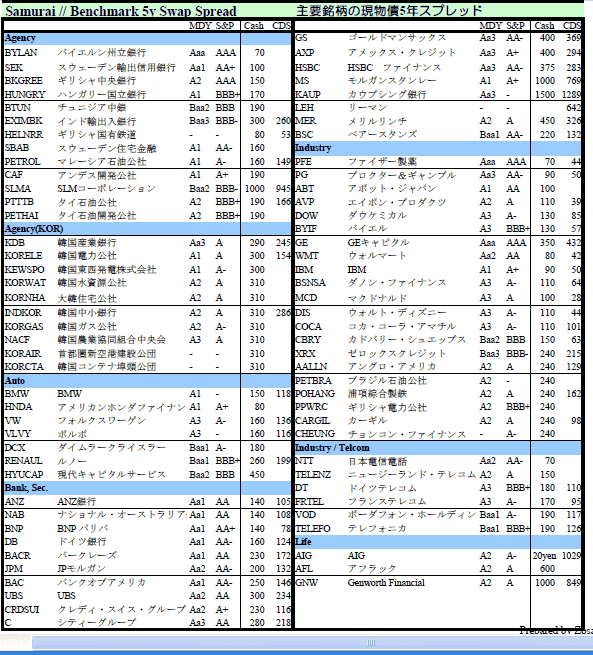 r20080927c.gif