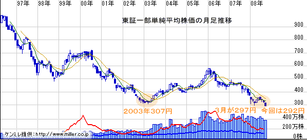 r20080927e.gif