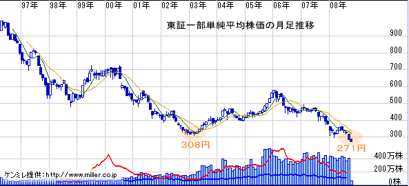 r20081005a.gif