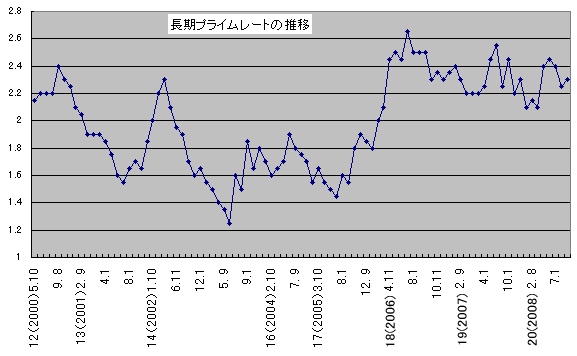 r20081005b.gif
