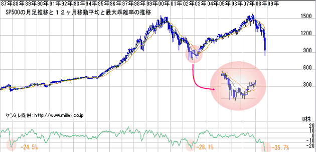 r20081018a.gif
