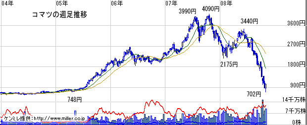 r20081101c.gif