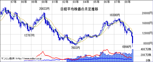r20081101e.gif