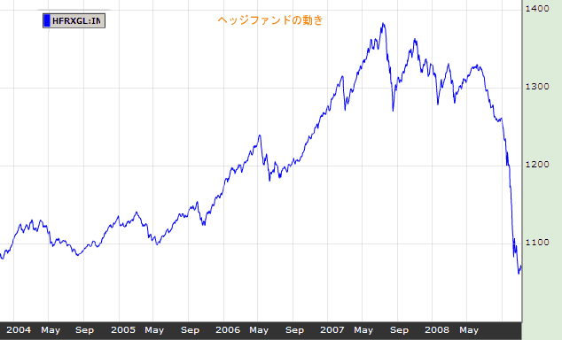 r20081108a.gif