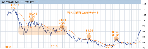 r20130202b.gif