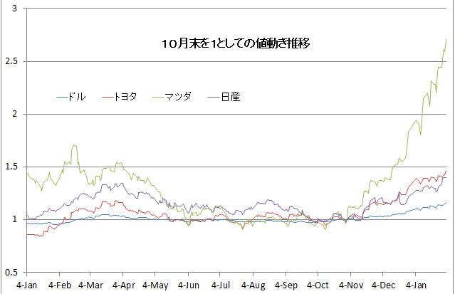 r20130202d.gif