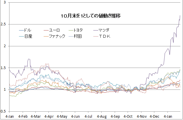 r20130202e.gif