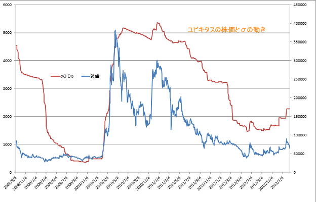 r20130216e.gif