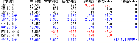 r20130223b.gif