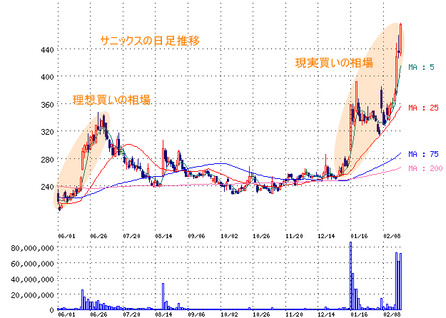r20130223c.gif