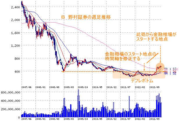 r20130302a.gif