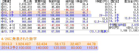 r20130504a.gif