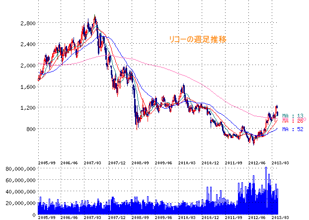 r20130504c.gif