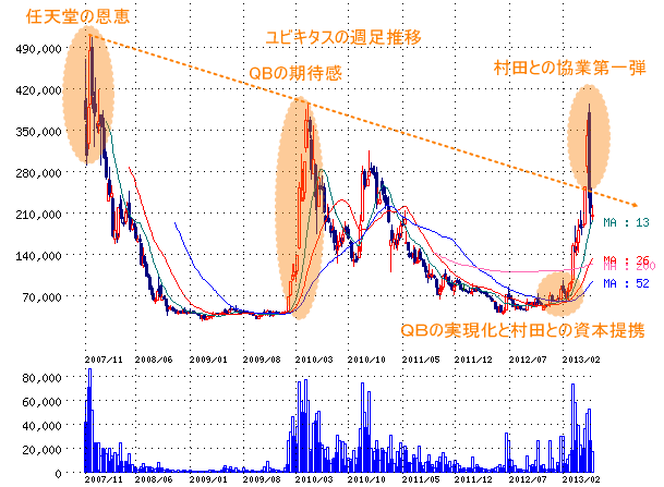 r20130601b.gif