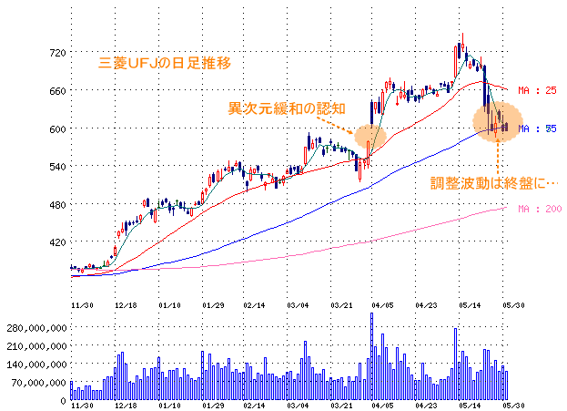 r20130601e.gif