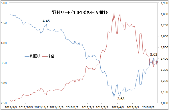 r20130622c.gif