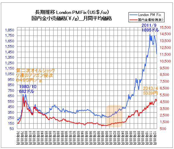 r20130629a.gif