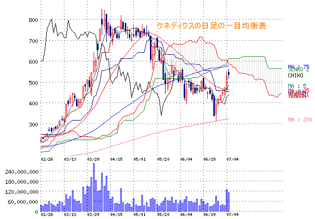 r20130706c.gif