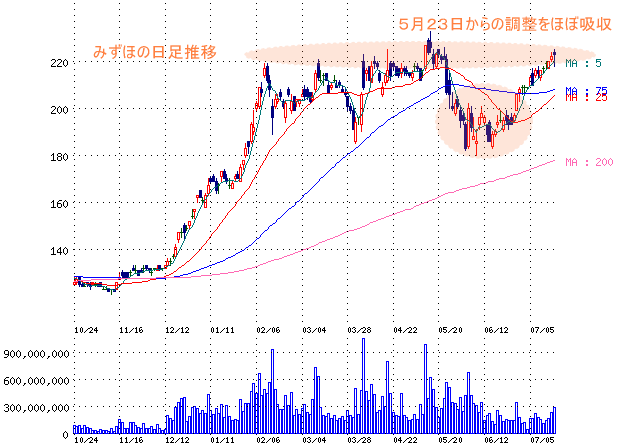 r20130720a.gif