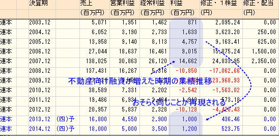 r20130720c.gif