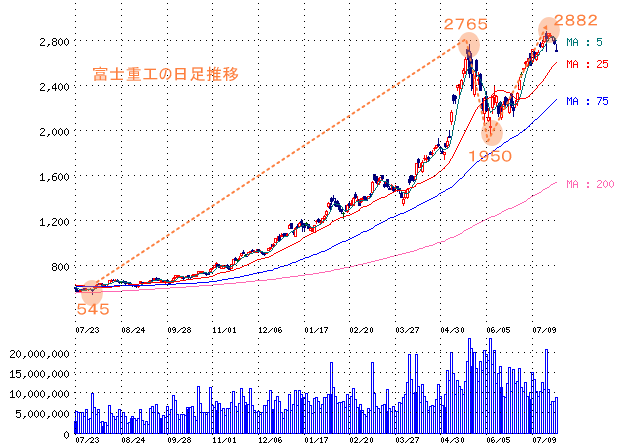 r20130727b.gif