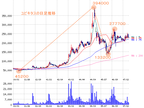 r20130727c.gif