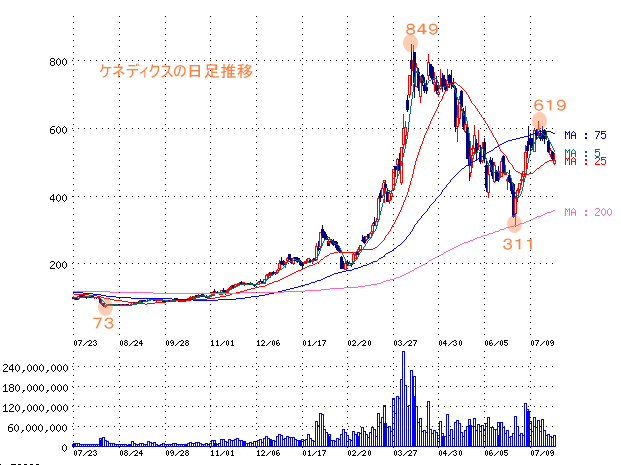 r20130727d.gif