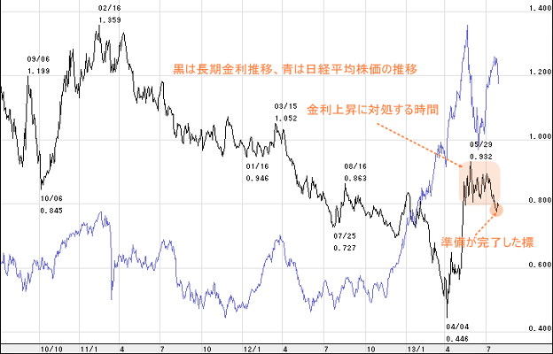 r20130727e.gif