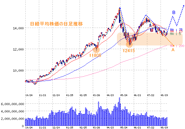 r20130831b.gif