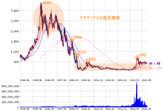 r20140111a.gif