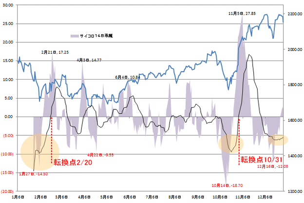 r20150104a.gif