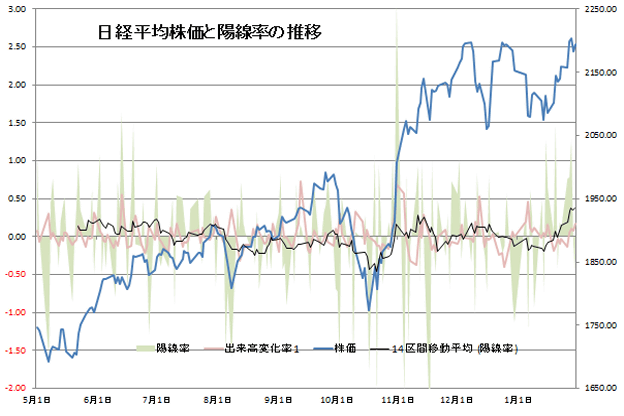 r20150131a.gif