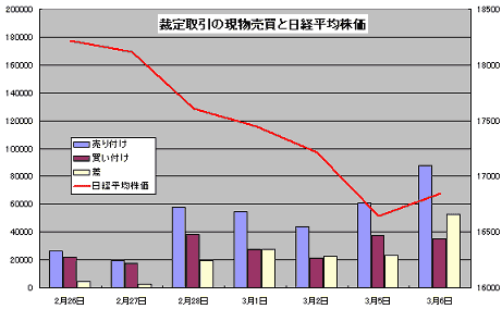 s20070308b.gif