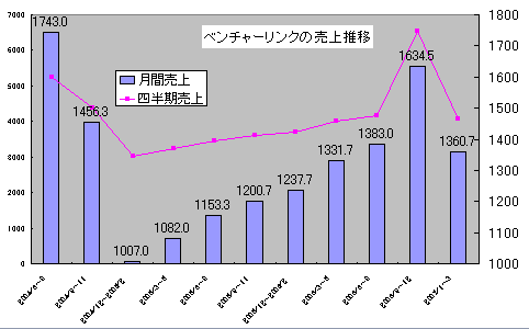 s20070515a.gif