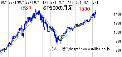 s20070531a.gif