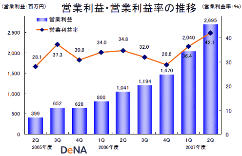 s20071115d.gif